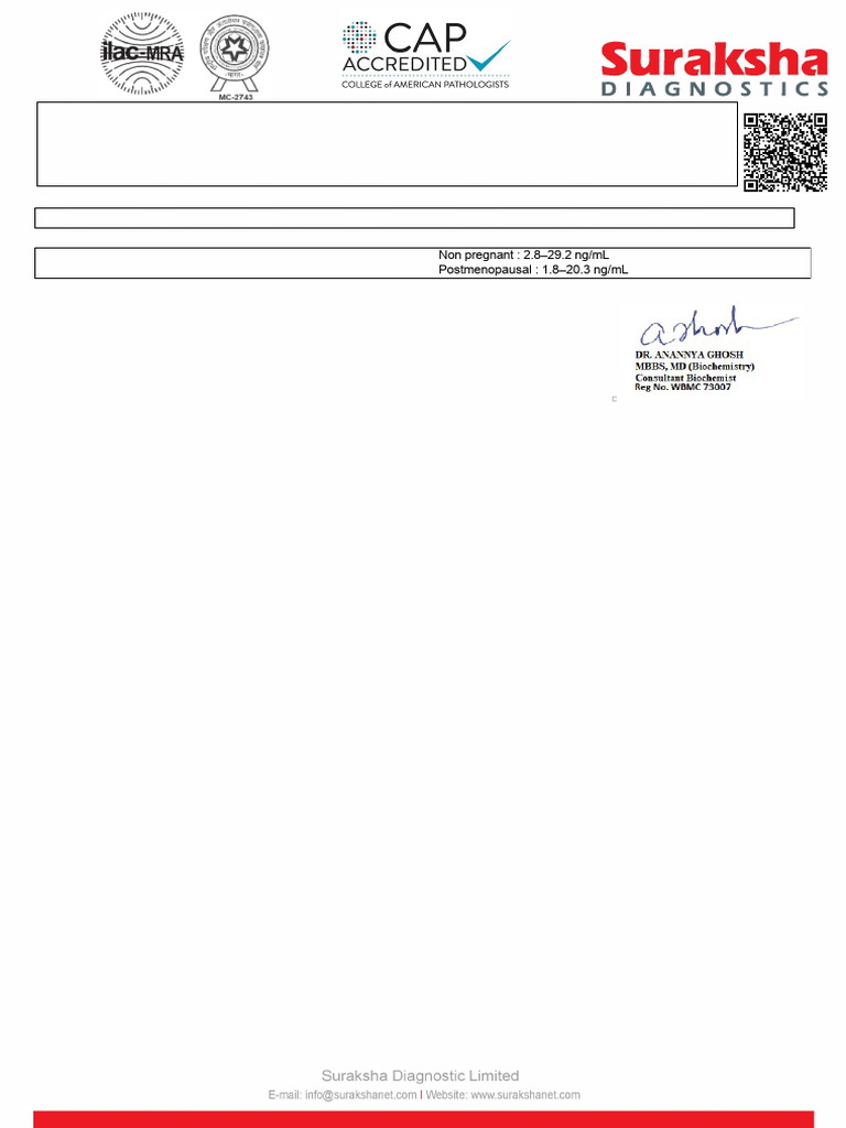 Prolactin Serum Test Results for Patient | PDF