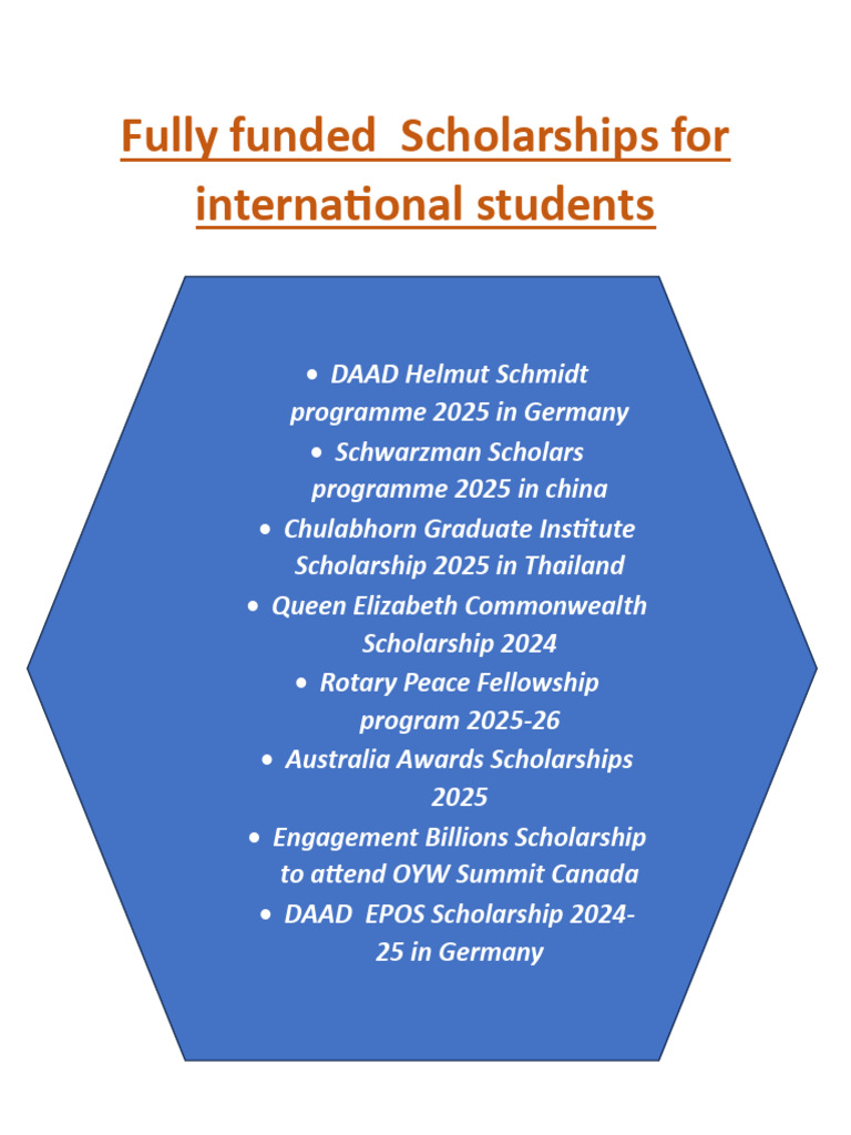 International Scholarships 2024-2026 | PDF