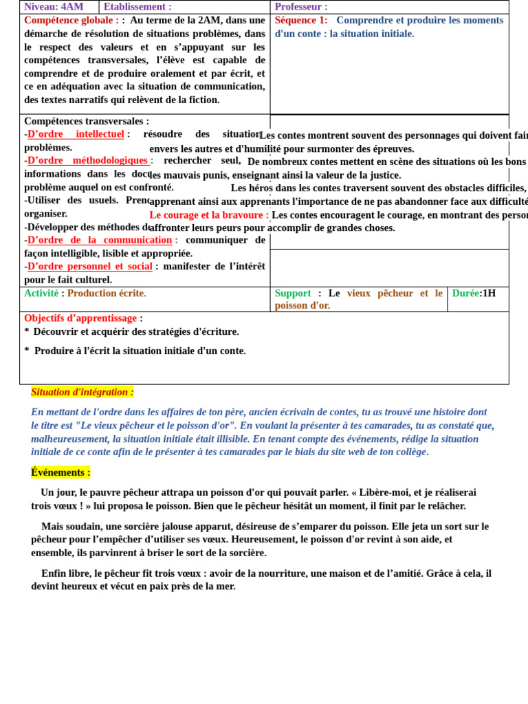 Production écrite : Situation initiale conte | PDF
