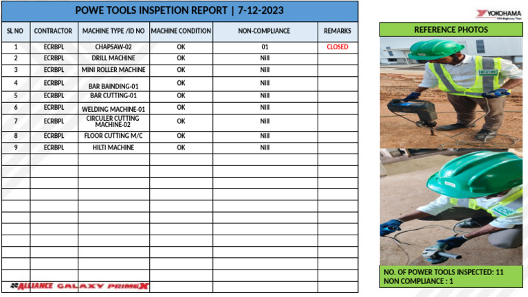 Power Tools Inspecdtion | PDF