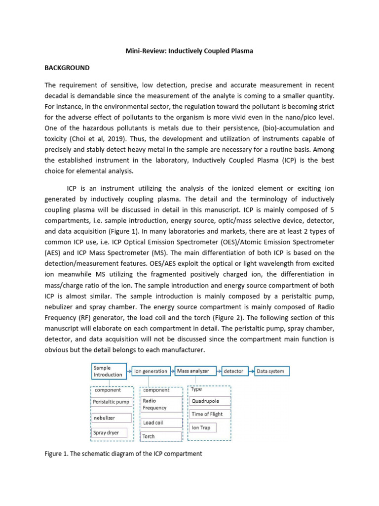 Inductively Coupled Plasma Overview | PDF | Mass Spectrometry | Time Of ...