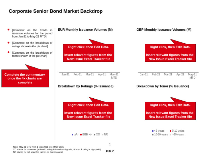HSBC GBM t2 - PPT Template | PDF