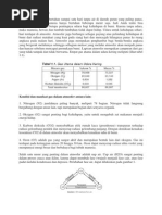 Download KOMPOSISI UDARA by Khairunnisa Nazhifah SN84877956 doc pdf