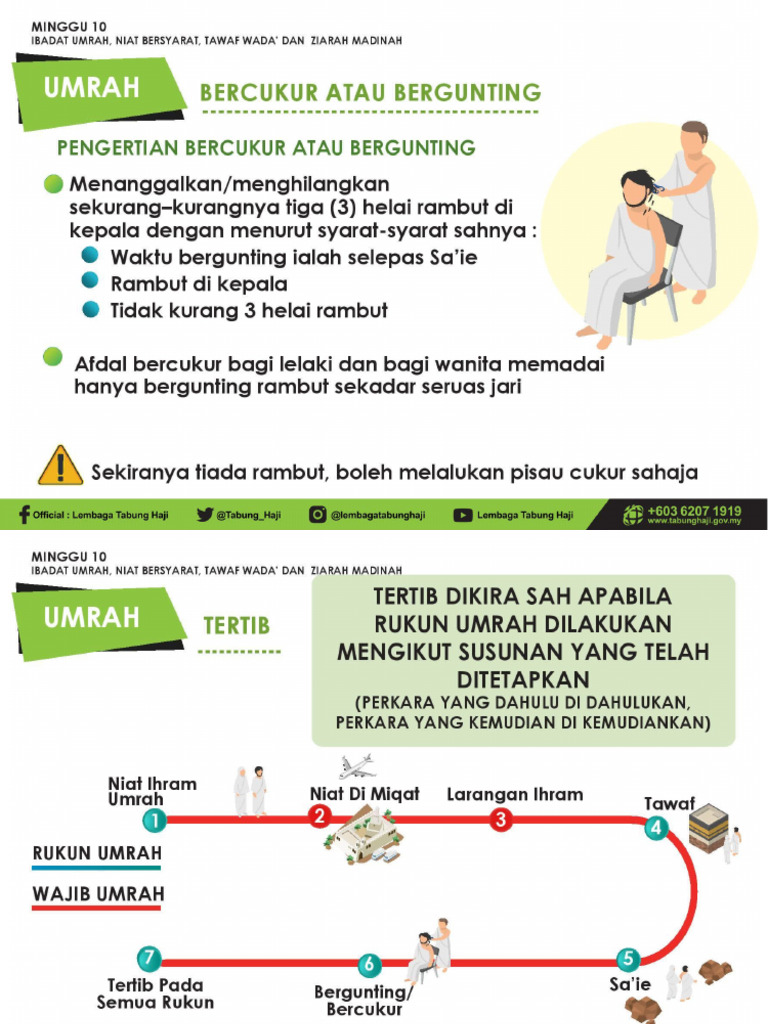 Bercukur Dan Tertib | PDF