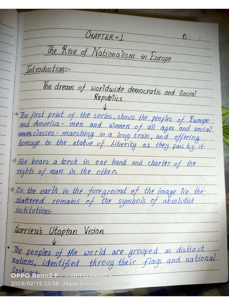 History Ch1 The Rise of Nationalism in Europe Notes | PDF