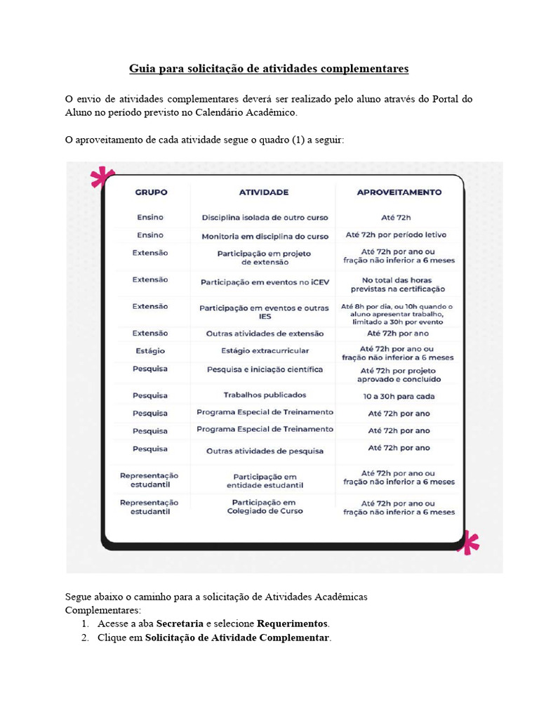 Como Solicitar Atividades Complementares | PDF