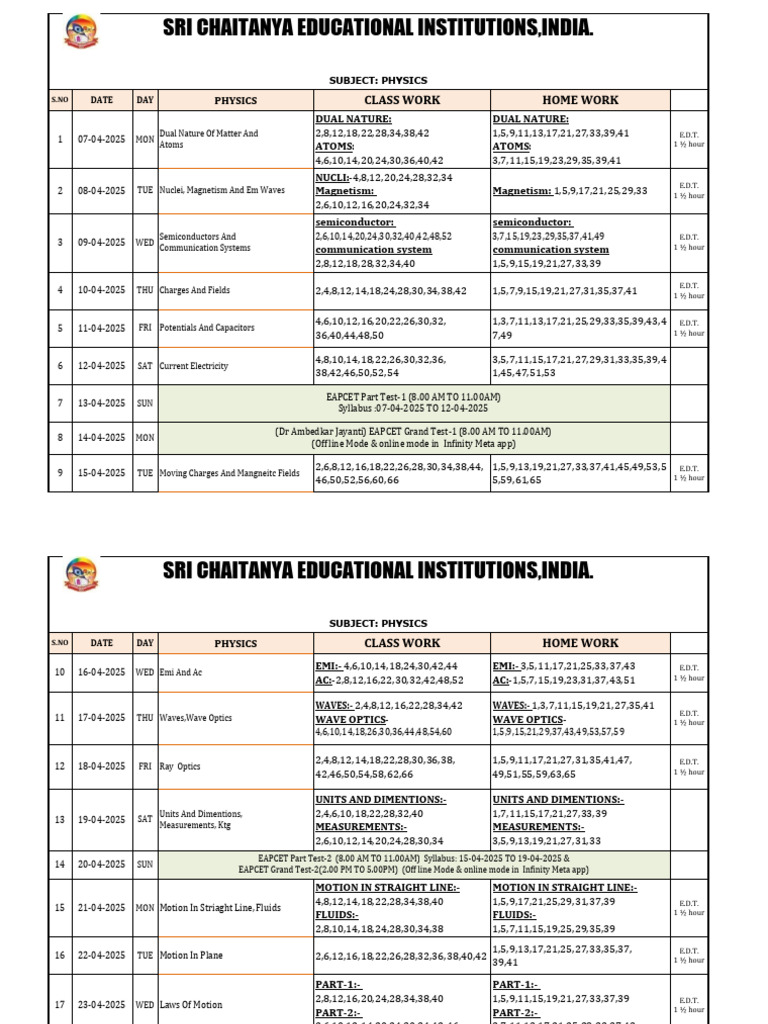 TS Physics Revision Schedule 2025 | PDF | Heat | Applied And ...
