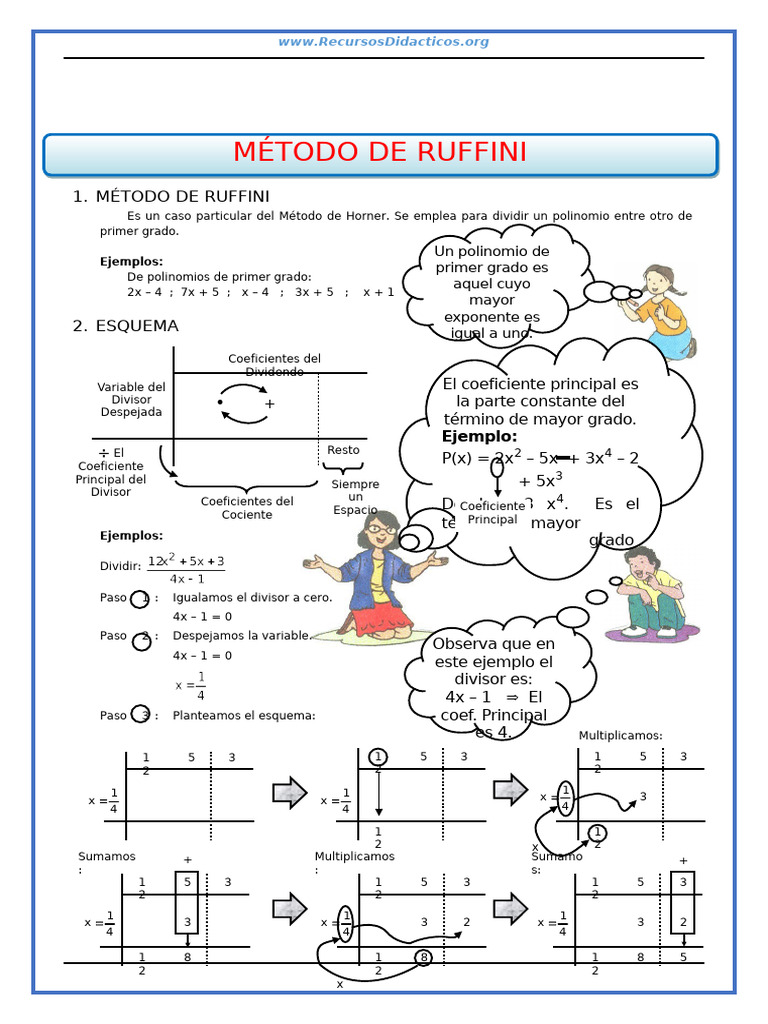 Ejercicios Resueltos del Método de Ruffini | PDF | División ...