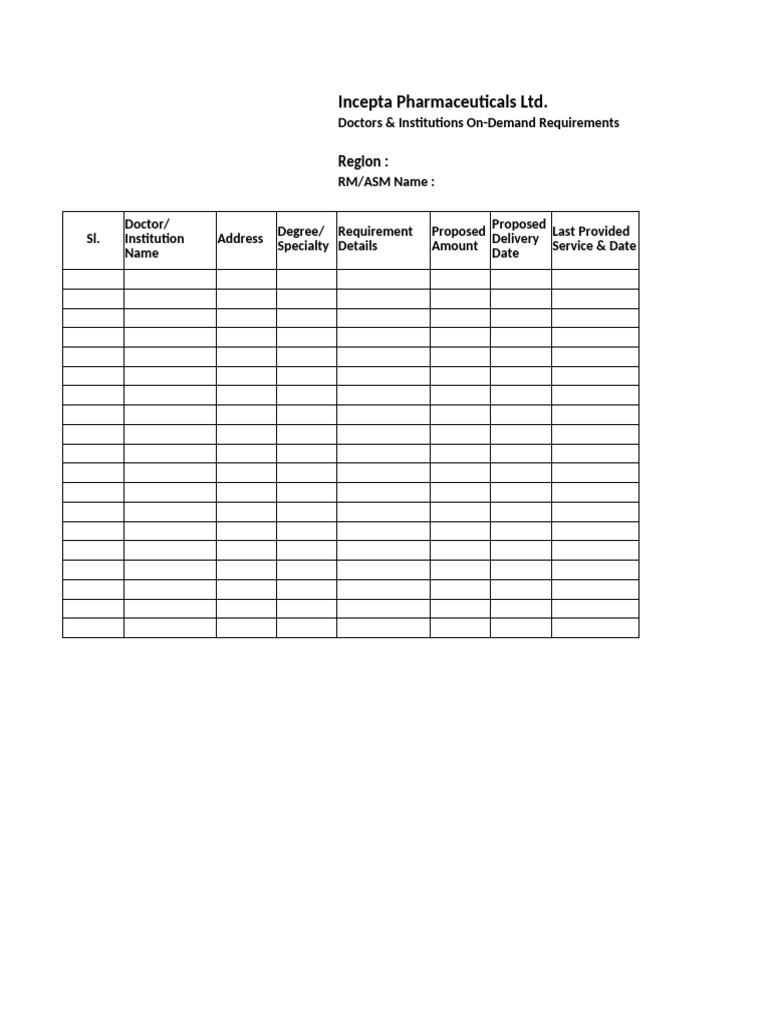 Incepta Pharmaceuticals Doctor Requirements | PDF