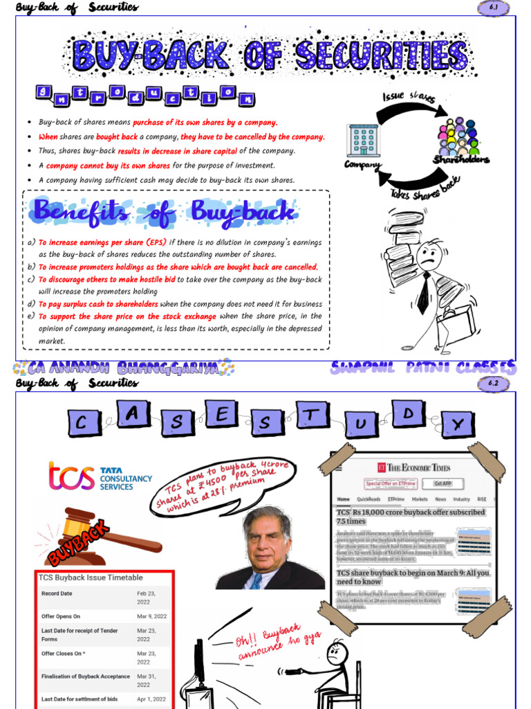 Share Buy-Back Process Explained | PDF | Equity (Finance) | Dividend