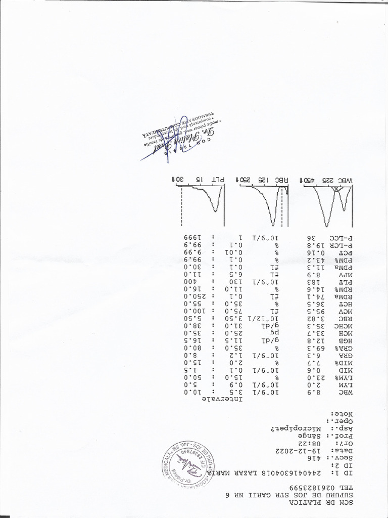 Scanned Document | PDF