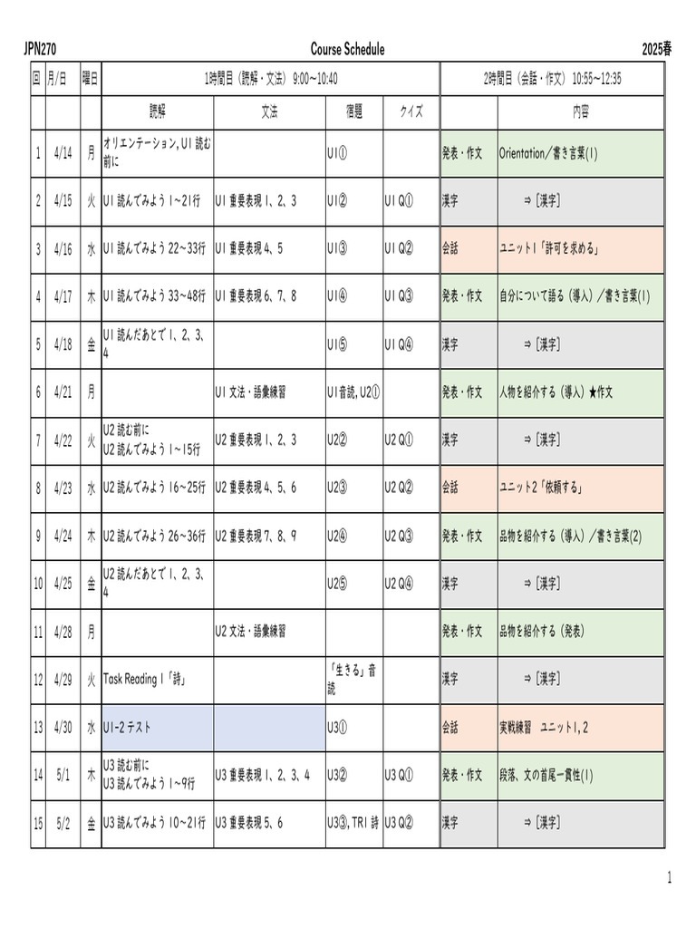 280 Schedule 25s | PDF