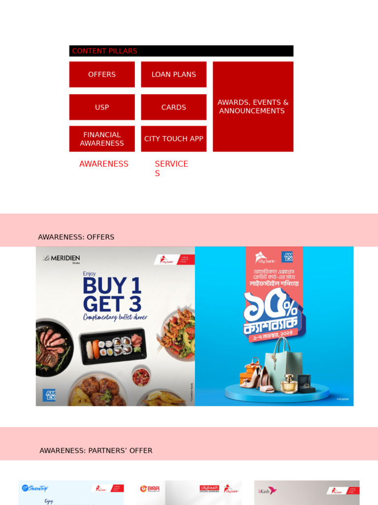 Financial Awareness and Loan Offers | PDF