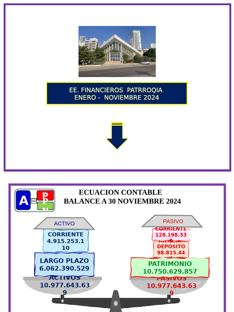 Informe Financiero Parroquia 2024 | PDF | Hoja de balance | Economía ...
