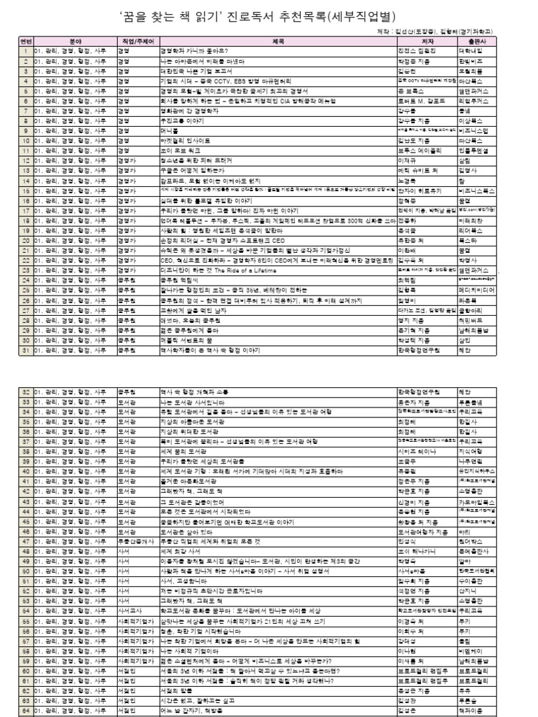 2024.02.01) | PDF, image size:768x1024