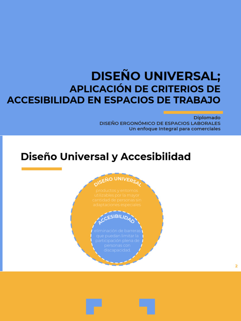 Diseño Universal en Espacios Laborales | PDF | Invalidez | Escalera