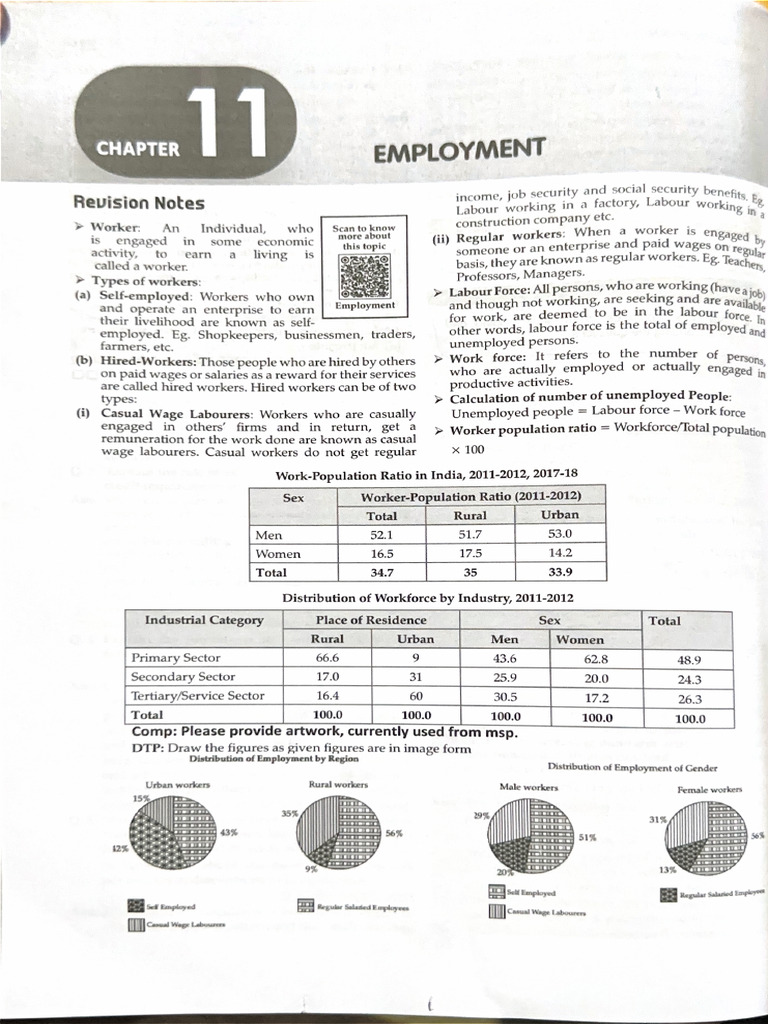 Employment | PDF