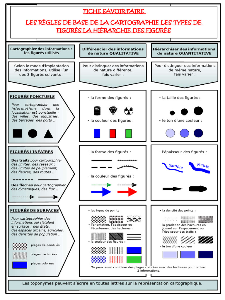 Règles et figurés en cartographie | PDF | Cartographie | Graphisme
