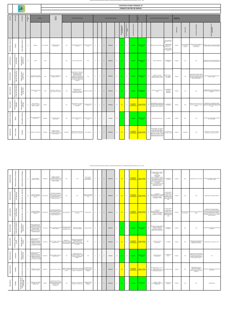 Matriz de Riesgos y Controles GTC 45 | PDF | Vacunas | Higiene