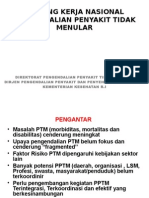 Jejaring Nasional PPTM (27 Peb.2012)