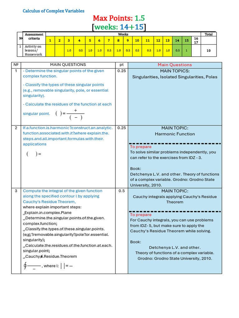 Complex Variables Calculus Assessment Guide | PDF | Complex Analysis ...