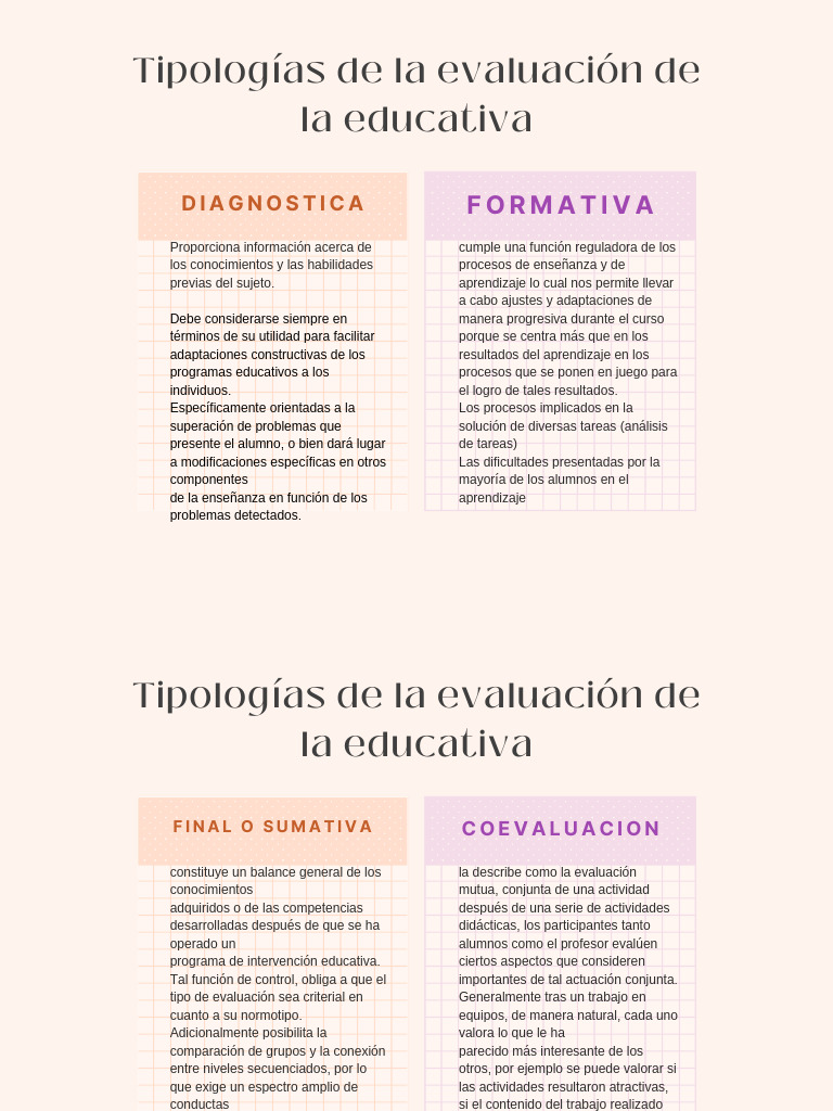 Tipos de Evaluación Educativa Esenciales | PDF | Evaluación | Cognición