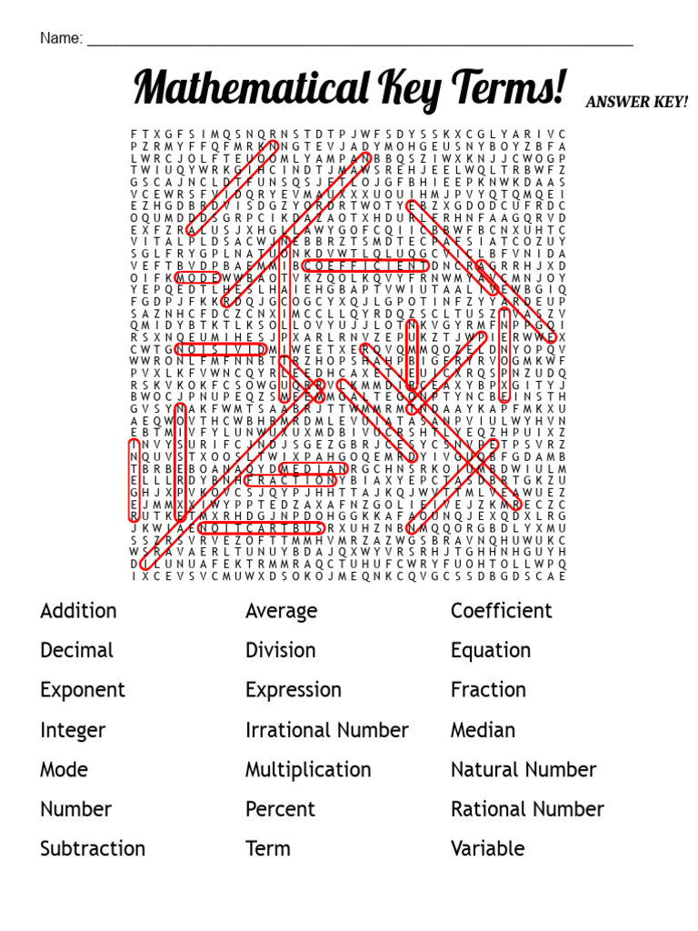 Essential Mathematical Terms Guide | PDF | Numbers | Elementary Mathematics