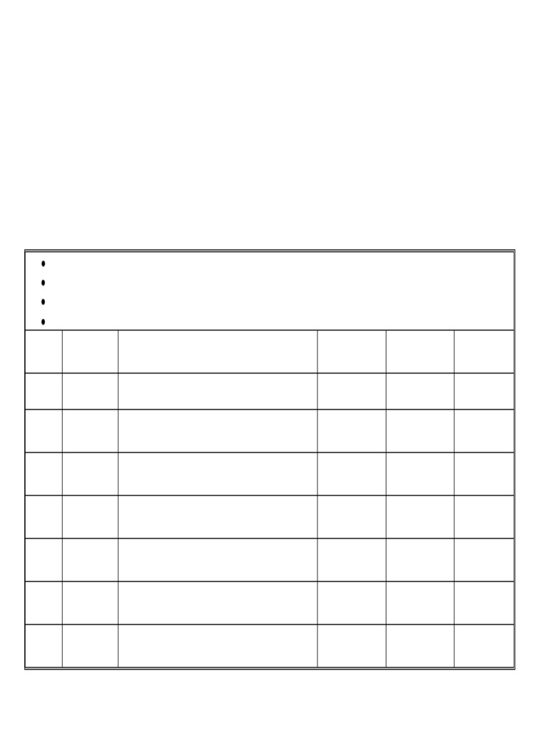 Behavior Tracking Latency Form | PDF