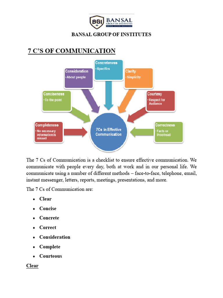 Mastering the 7 Cs of Communication | PDF | Communication | Cognition