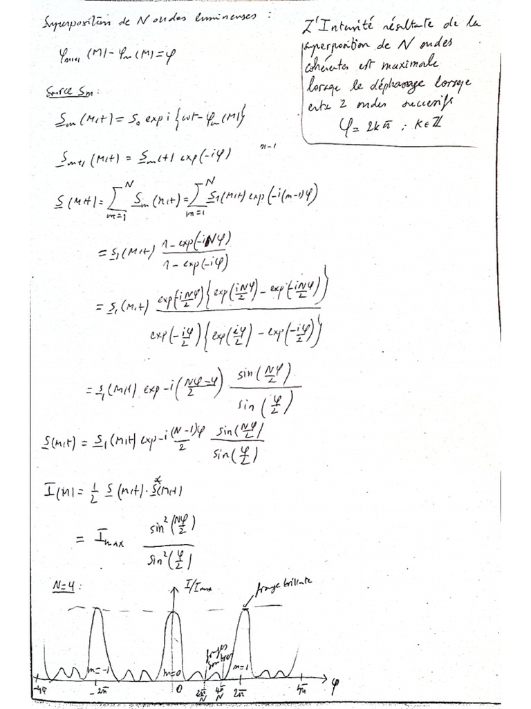 Réseau de Diffraction | PDF