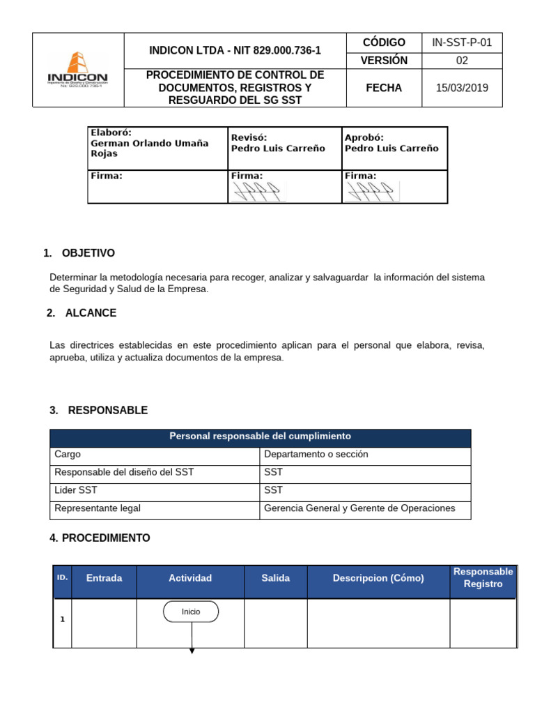 Control de Documentos SG SST INDICON | PDF