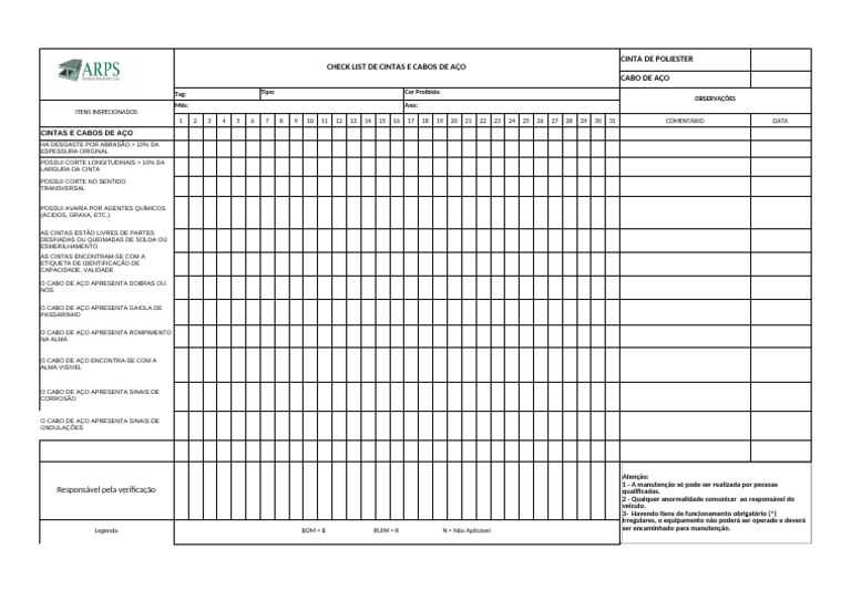 Check - List - Cintas e Cabo de Aço | PDF