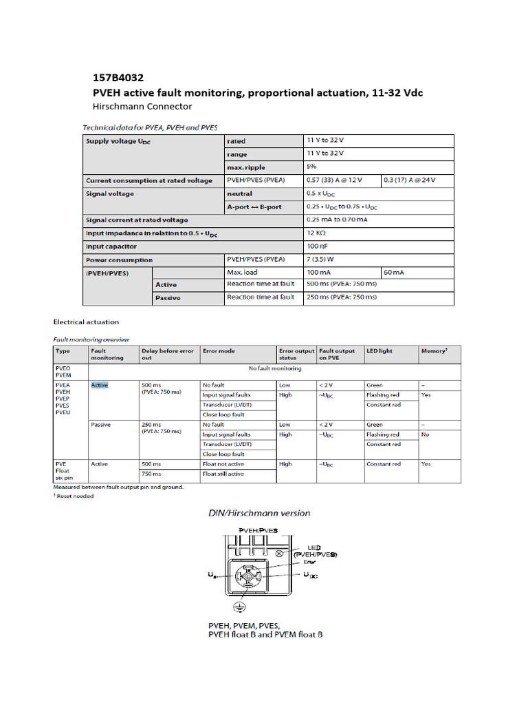 157B4032 PVEH Active Fault Monitoring, Proportional Actuation, 11-32 ...