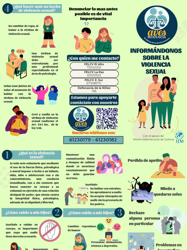 Prevención y atención de la violencia sexual | PDF | Violencia ...