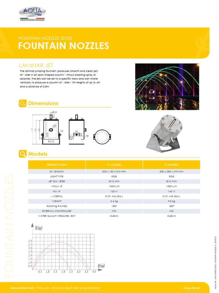 نافورة Aqua Me Data Sheet 20 02 Fountain Nozzles v1 30.09.23 | PDF ...