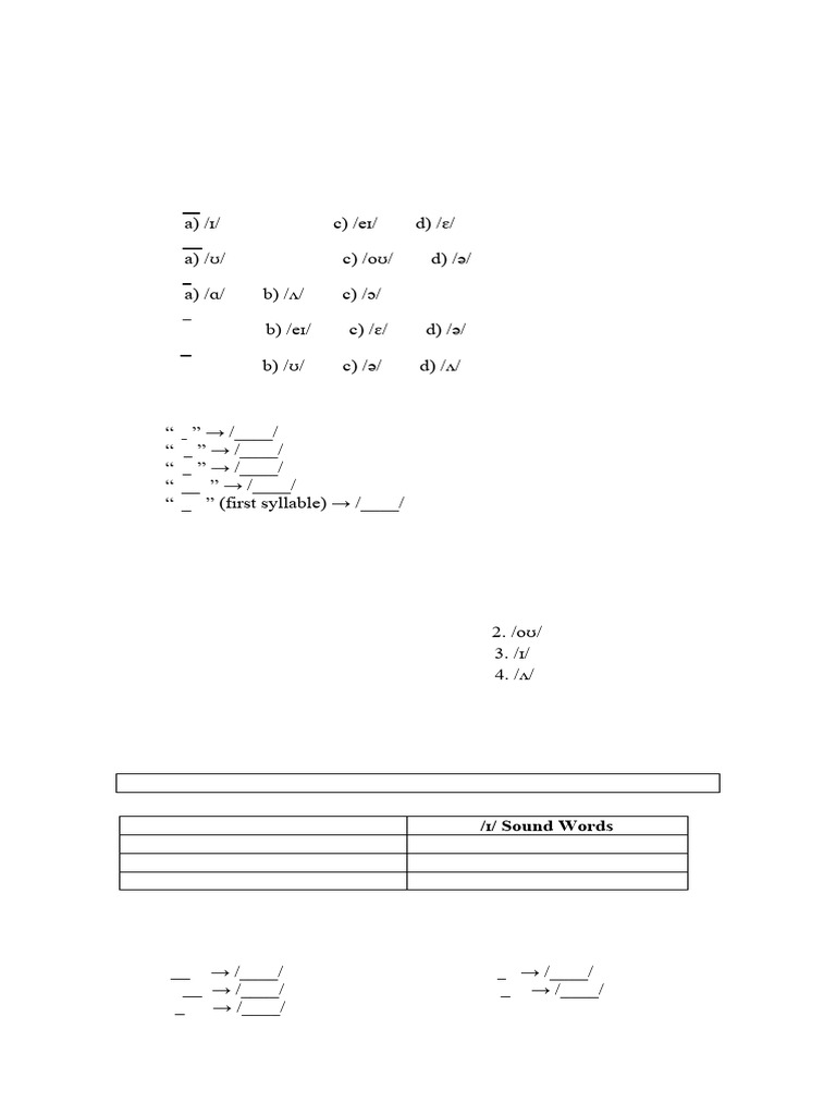 American English Vowel Sounds Worksheet | PDF