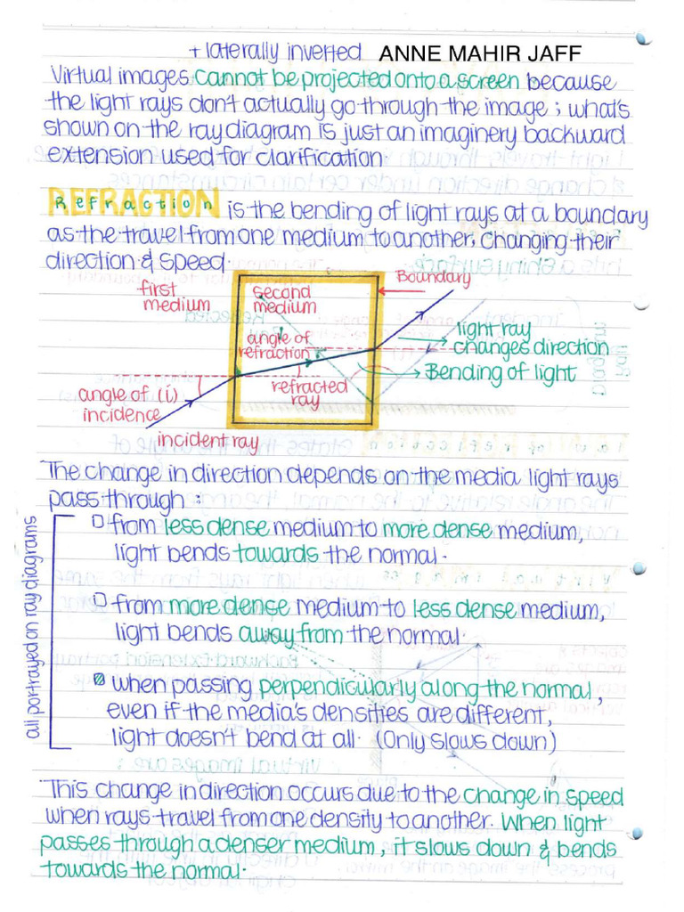 Physics IGCSE - Refraction Notes (By Anne Jaff) | PDF