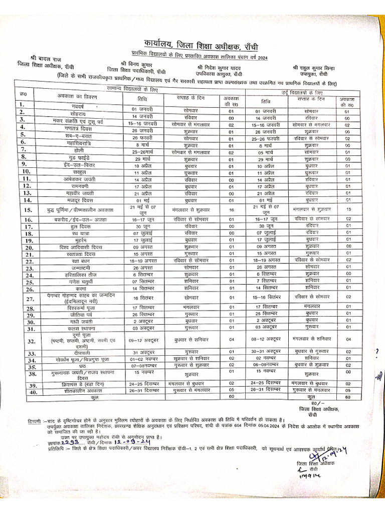 Awakas Talika 2024 | PDF