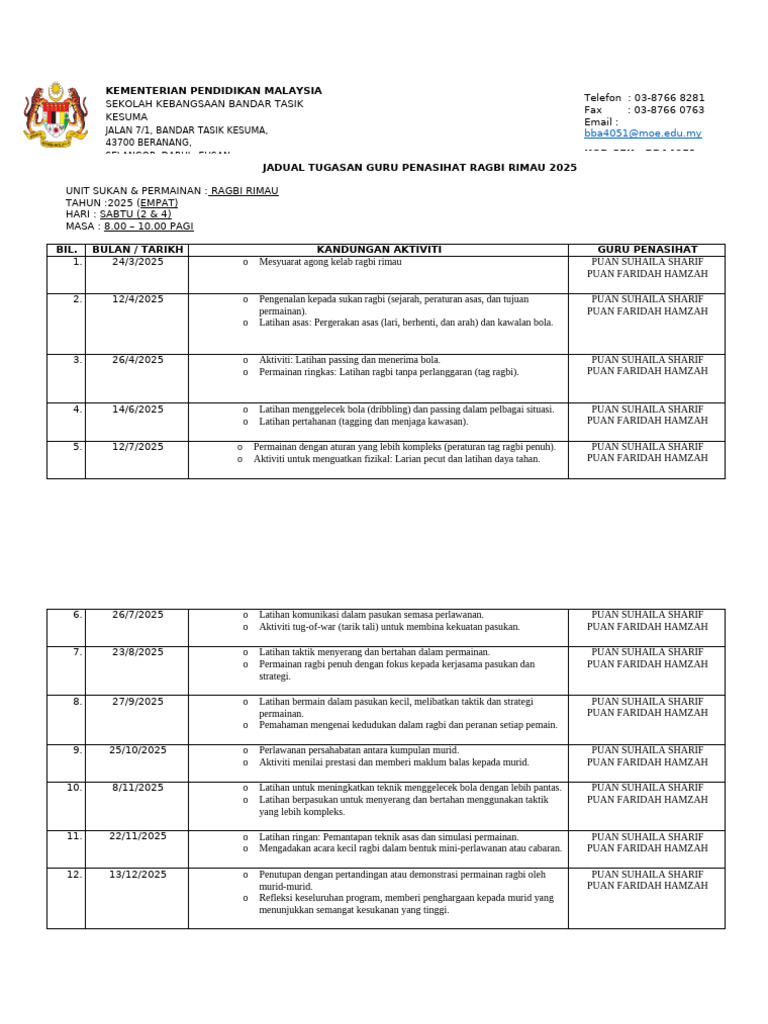 Jadual Tugasan Guru Penasihat Ragbi Rimau | PDF