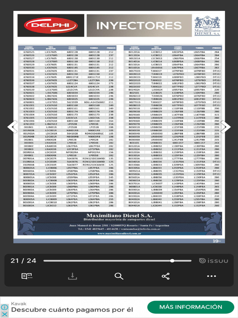 Catalogo Delphi Inyectores | PDF