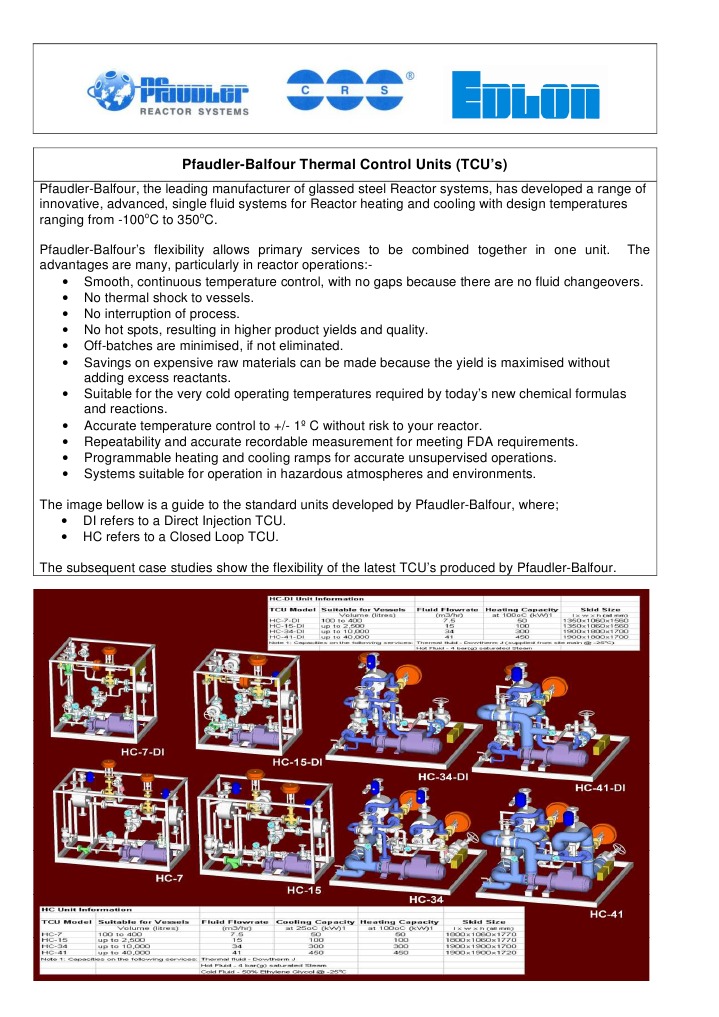 Thermal Control Unit PDF