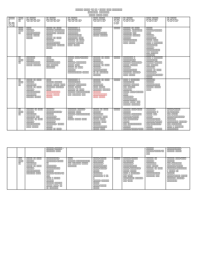 GK All Routine Girl | PDF