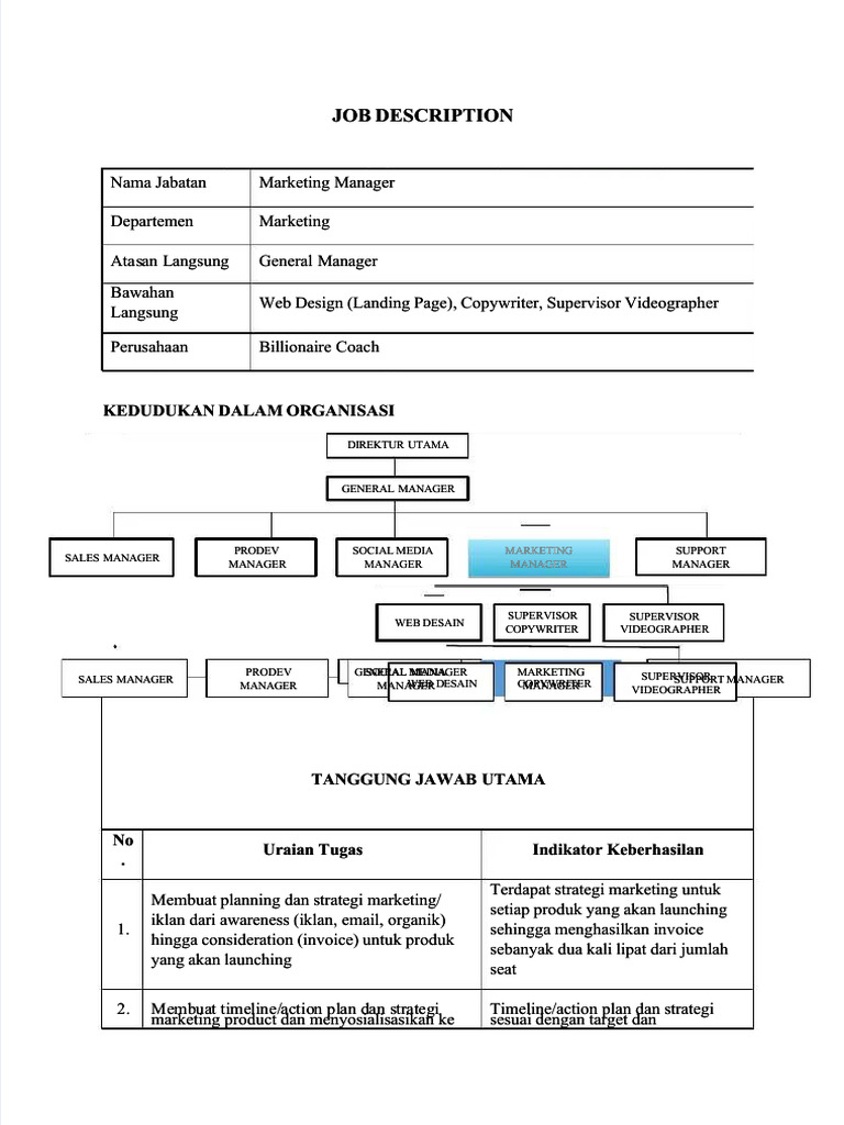 PDF Marketing Manager - Compress | PDF
