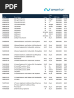 PolyLab Price List 2025 | PDF | Chemistry