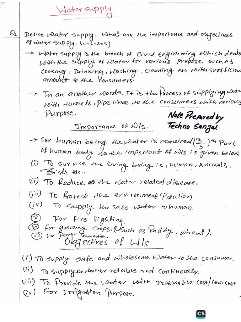 Download CamScanner App Now | PDF