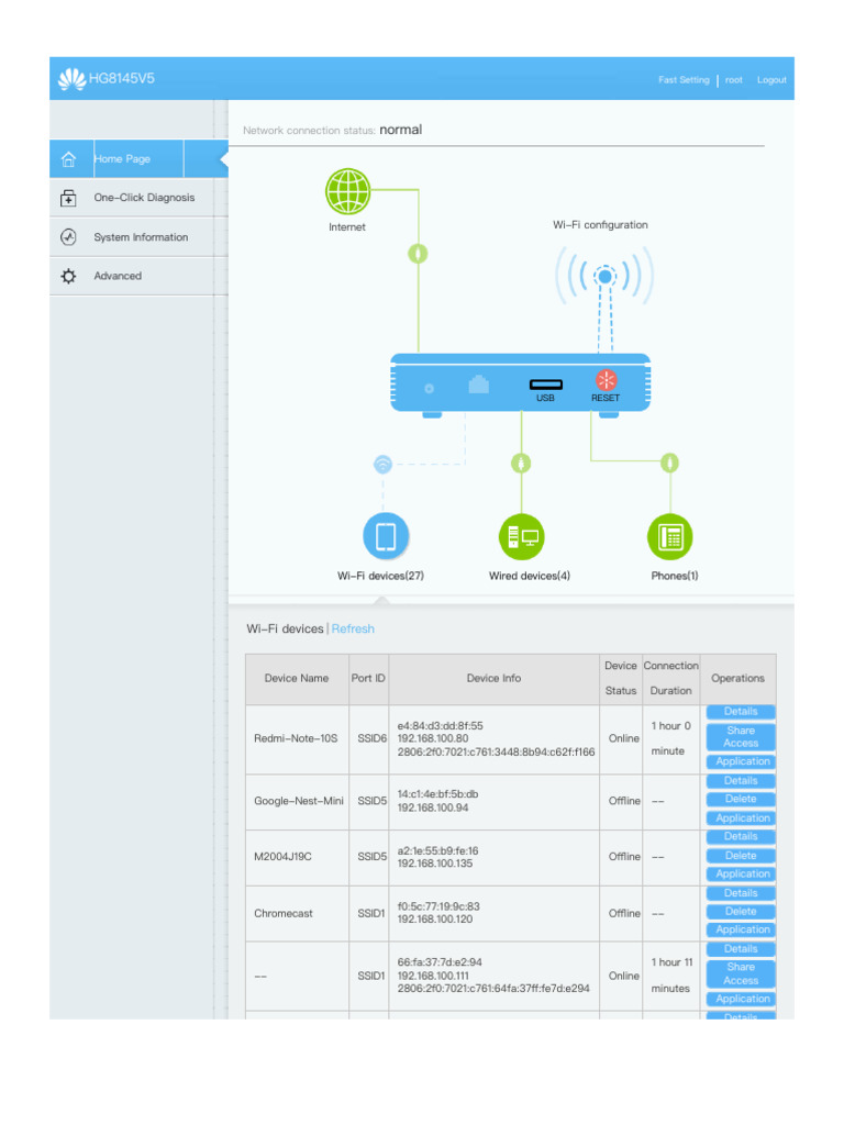 Network Device Status Overview | PDF | Computer Networking