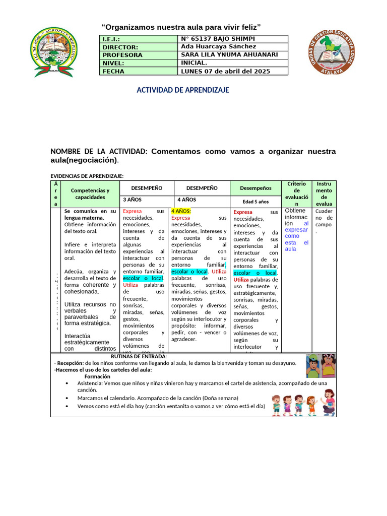 Organización del Aula en Educación Inicial | PDF | Aprendizaje ...