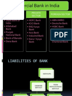 Commercial Bank in India: Public Sector Private Sector Foreign Sector