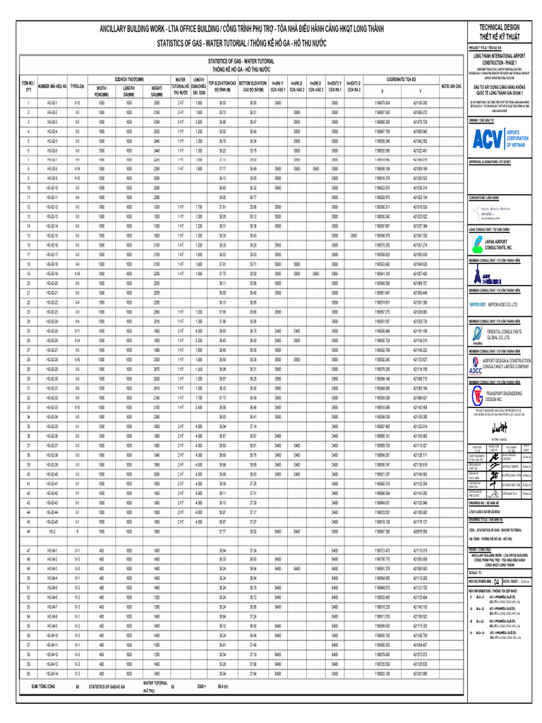 Ltia1 Lob C 02 DR ZZ 0023 | PDF