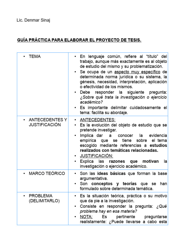 Guía para Elaborar Proyecto de Tesis | PDF | Teoría | Plan de estudios